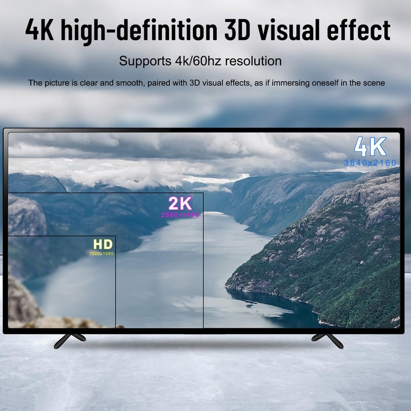 YDF 3 Way HDMI 2.0 Switcher + 2 RCA to HDMI Converter(2 in 1) 2 Way AV Composite CVBS Switch to HDMI Adapter Support 4:3/16:9 Switching for N64 NGC Wii Xbox PS2/3/4/5 Xbox Series/ONE Switch - Image 3